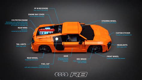 Audi R8 V10 - LEGO Technic, Mindstorms, Model Team and Scale Modeling - Eurobricks Forums