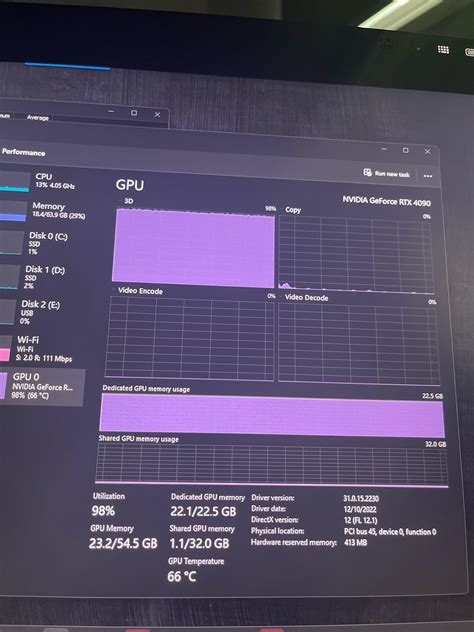 4090 showing only 22.5gb out of 24gb Vram, is this normal? : r/pcmasterrace