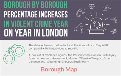 London Borough Crime Rate Map - Violence Against the Person Crime ...