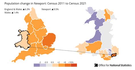 How life has changed in Newport: Census 2021