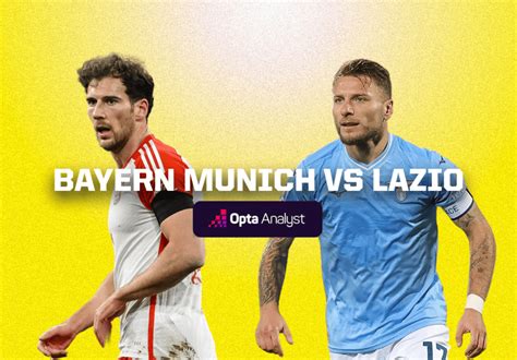 Bayern Munich vs Lazio Prediction | Opta Analyst