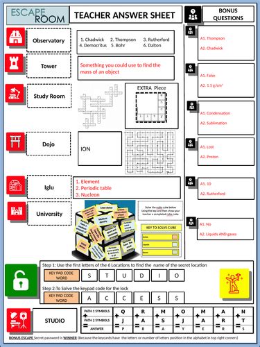 Science Escape Room - Atomic Structure | Teaching Resources