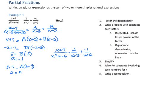 Partial Fractions | Systry