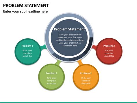 Problem Statement PowerPoint Template | SketchBubble