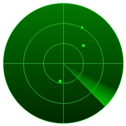 Drawing a Radar Display Using C# - CodeProject