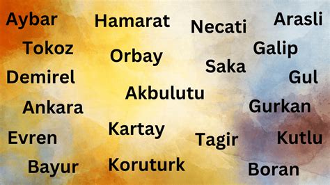 Turkish surnames list | Turkish last names - Surname list