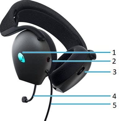 Alienware Wired Gaming Headset AW520H Usage and Troubleshooting Guide | Dell Nicaragua