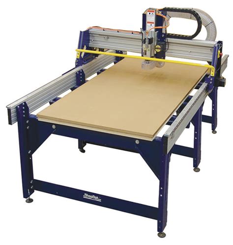 Best Wood CNC Machines [2023]-Hobby & Business - MellowPine