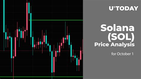 Solana (SOL) Price Analysis for October 1