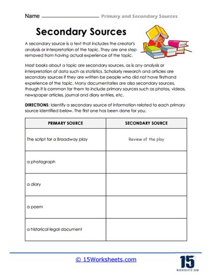 Primary and Secondary Sources Worksheets - 15 Worksheets.com