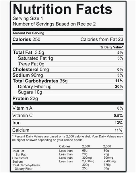 Cereal Box Nutrition Facts Blank Template