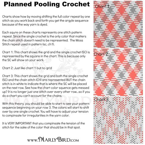 10 Secrets to Perfect Planned Pooling in Crochet - Marly Bird