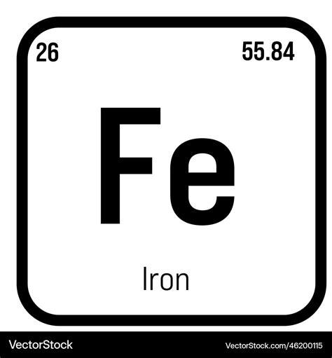 Iron fe periodic table element Royalty Free Vector Image