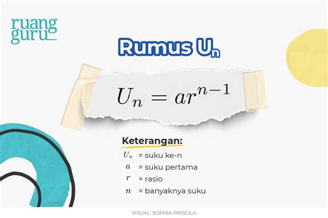 Konsep Barisan & Deret Geometri, Rumus, serta Contoh Soal