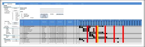 Excel Spreadsheet Gantt Chart Template — excelxo.com