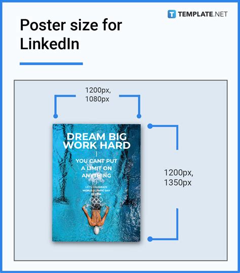 Standard Size Of Posters