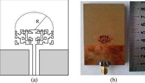 (a) Optimal design, (b) photograph of the fabricated antenna ...