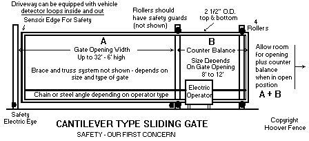 the diagram shows how to install an electrical enclosure for a house or ...