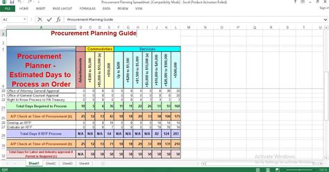 Procurement Planning Excel Template