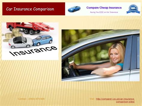 Auto Insurance Comparison Sites – Financial Report