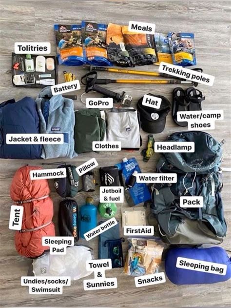 Hiking gear essentials | Consejos para mochileros, Ropa de camping ...