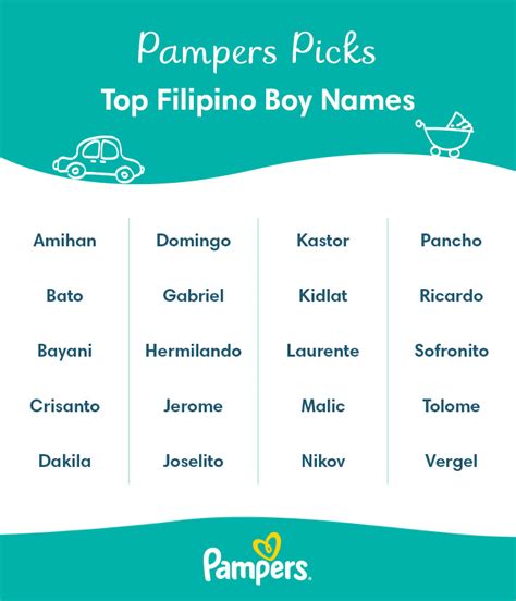 Predictor Quartiere topo most common name in the philippines blur ...