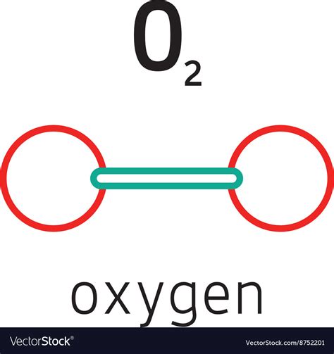 O2 oxygen molecule Royalty Free Vector Image - VectorStock