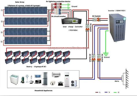 ️3 Phase Solar Inverter Wiring Diagram Free Download| Goodimg.co