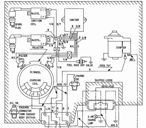 John Deere 425 Wiring Diagram Download - Yarnity