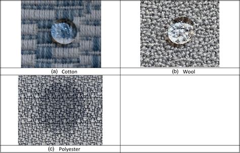 Virus inactivation on common indoor contract fabrics - Sharon Tracy ...