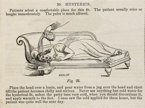 Water Cure Treatment for Hysteria - Teaching with Themes