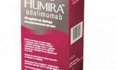 Humira (Adalimumab): Cost and side Effects