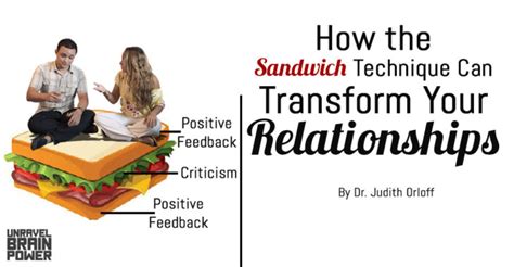 How the Sandwich Technique Can Transform Your Relationships