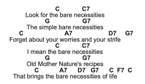 The Bare Necessities Chords | Decibel Score | Guitar Chords