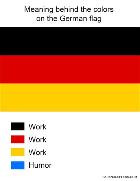 Wofür die Farben der Deutschlandflagge stehen - Was is hier eigentlich los