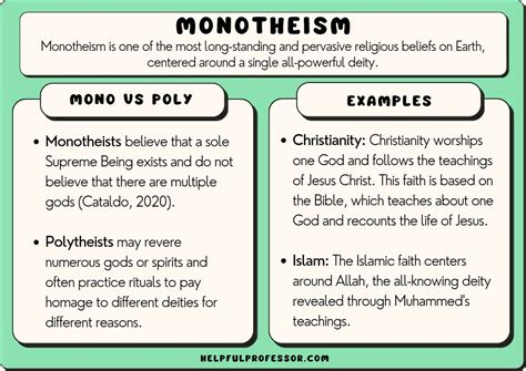 Monotheism