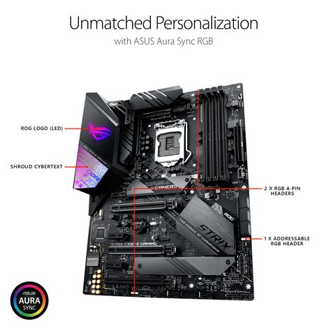 ASUS ROG Maximus XI HERO & ROG STRIX Z390-E Gaming Review