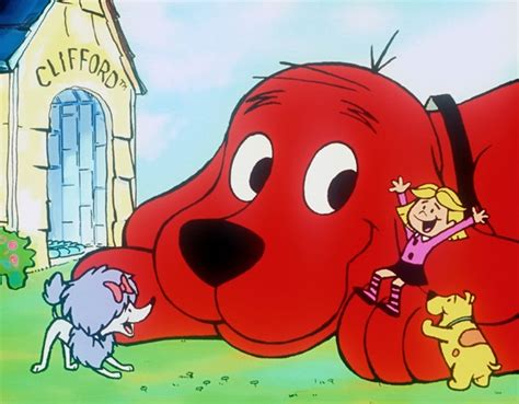 List of 25 Popular dog cartoon characters