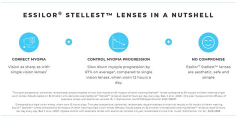 ESSILOR® STELLEST™ LENSES: CORRECT & CONTROL KID'S MYOPIA PROGRESSION