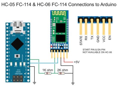 arduino nano - HC-05 Bluetooth Module - INQ-Command doesn't work ...