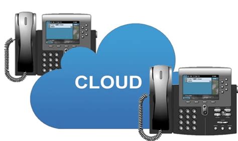 CloudVoIP | Business Telecommunications in Atlanta