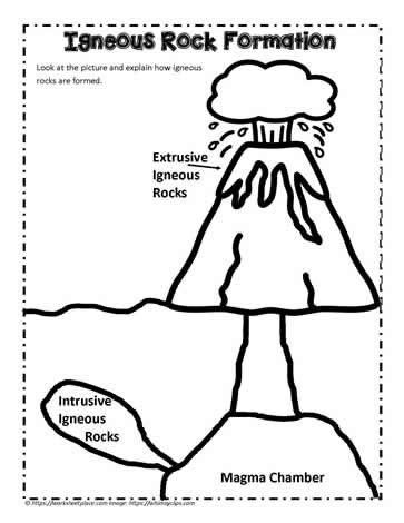 Igneous Rock Formation Worksheets