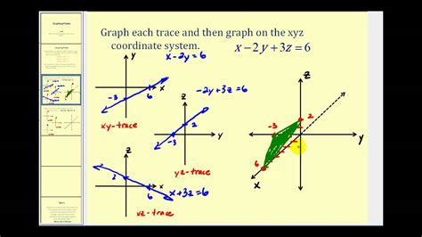 3d Graph Equations Sphere - Tessshebaylo