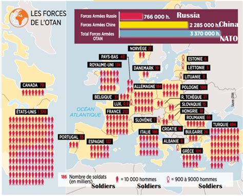 Map showing the number of soldiers of NATO : r/europe