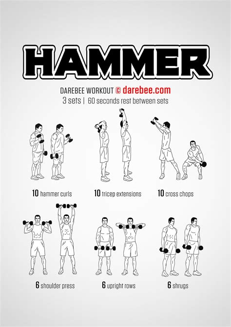 Hammer Workout | Dumbell workout, Fitness body, Strength workout