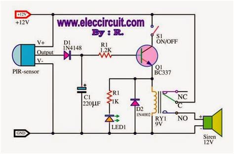 FYP : WIRELESS TEMPERATURE CONTROL AND MOTION SENSOR IN INCUBATOR: March 2014