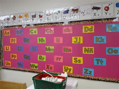 15 Alphabetical Word Wall Bulletin Boards | Nyla's Crafty Teaching