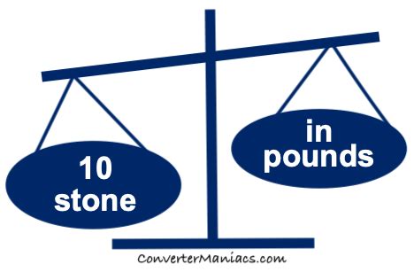 10 stone in pounds (10 st to lbs)