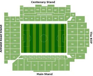 How to Enter Anfield and Finding Your Seat? – WoW Blog