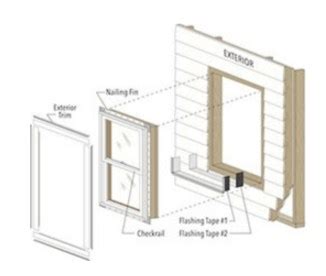 How To Install Retrofit Windows